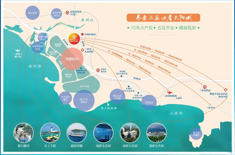 保利崖州湾交通图