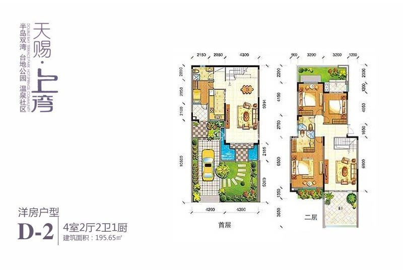 天赐上湾洋房D2户型 四室两厅两卫一厨 建筑面积：195.65㎡